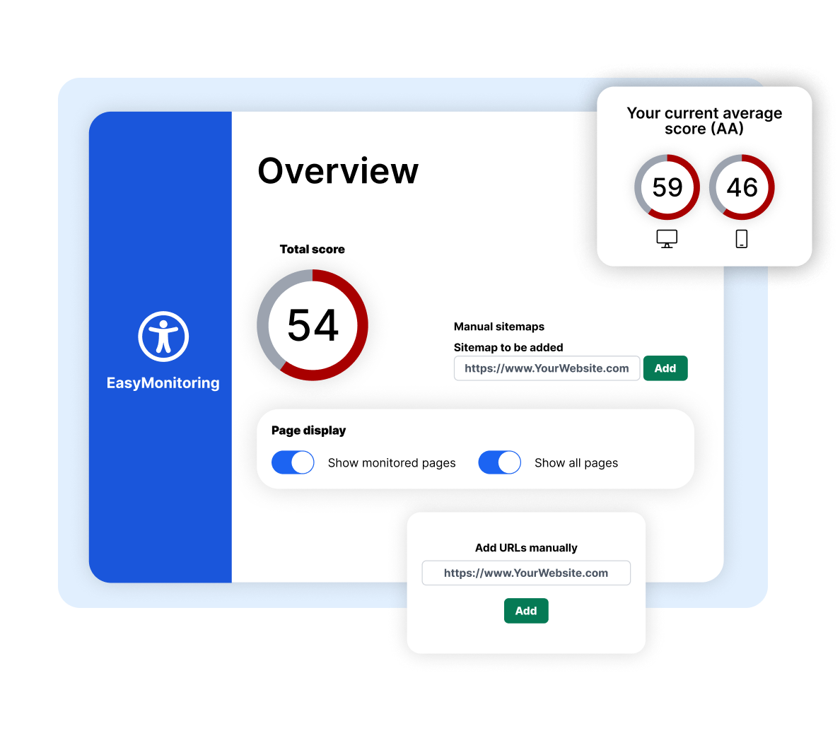 Display of SiteCockpit modules: easyMonitoring, easyStatement, easyVision